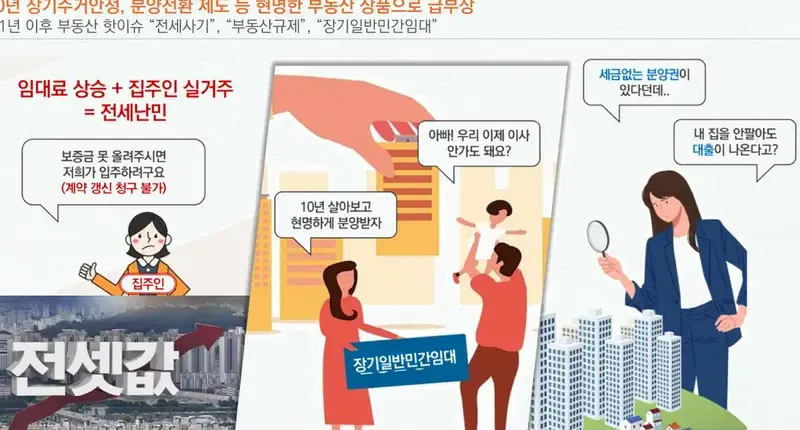 10년 장기일반민간임대 안내 이미지컷